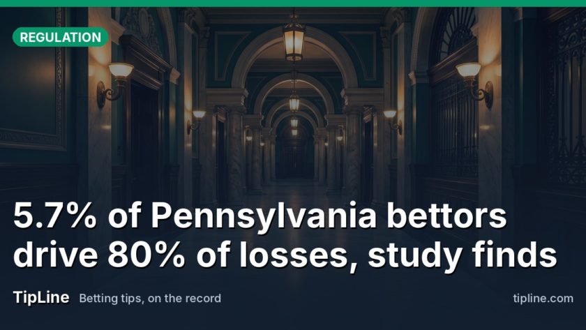 5.7% of Pennsylvania bettors drive 80% of losses, study finds